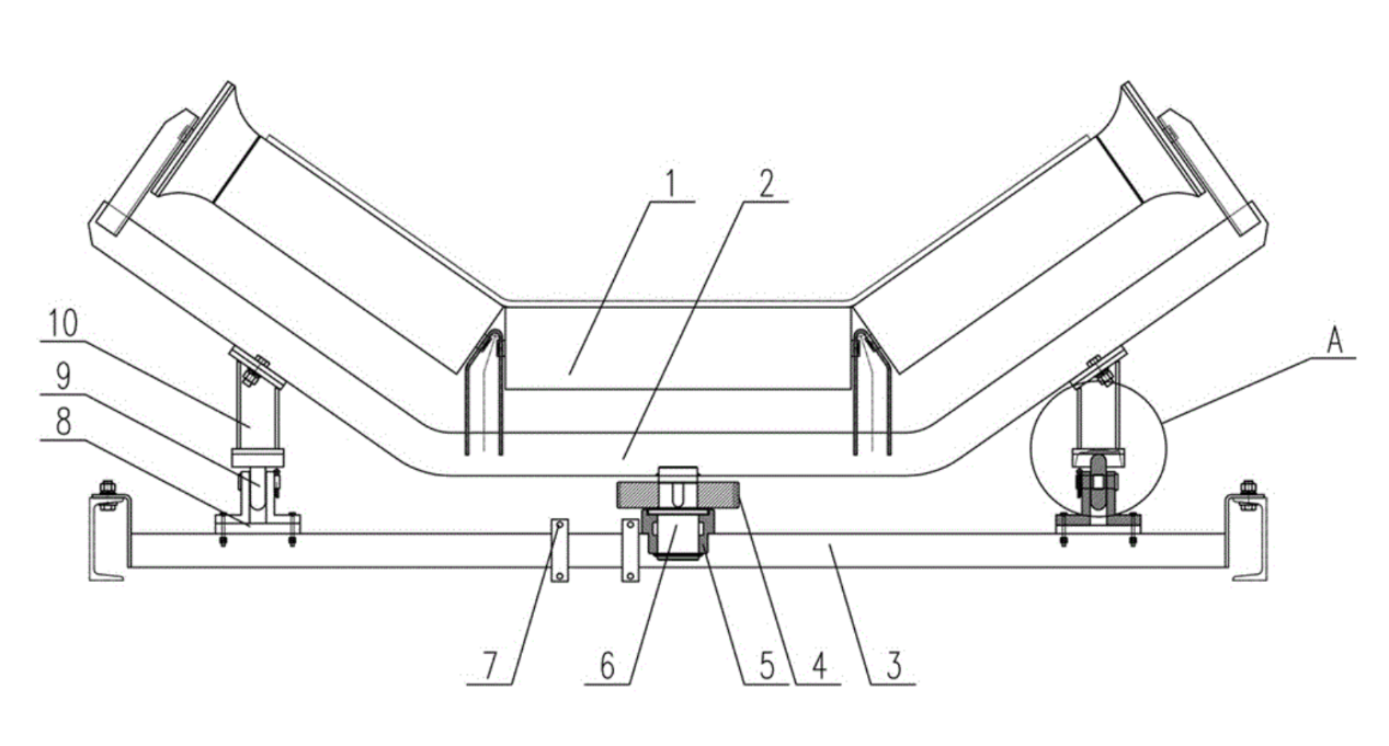 Friction Self-Aligning Idler Set - 图片 3