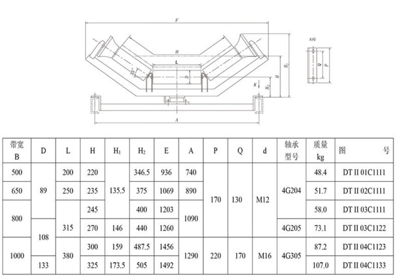 Friction Self-Aligning Idler Set - 图片 4